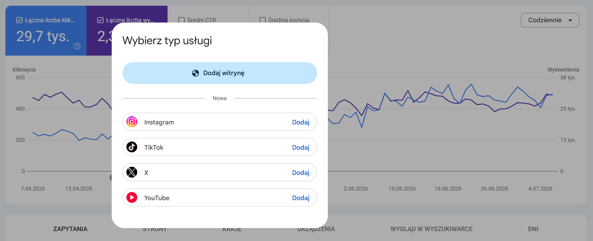 Jak dodać Social Media do Google Search Console - Ekran wyboru w Google Search Console