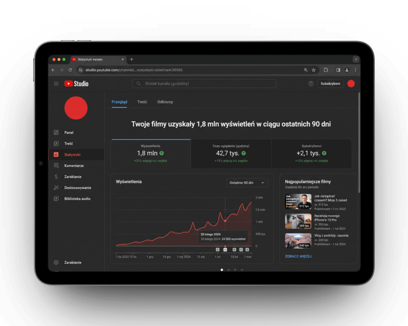 YouTube channel statistics — growth in views